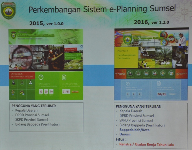 Pelatihan Aplikasi e-Planning 2016