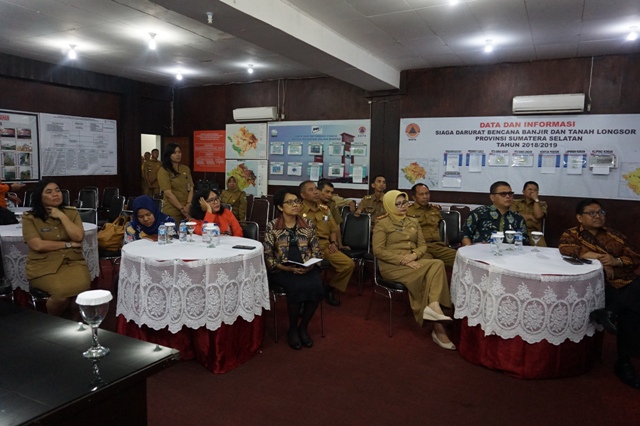 Kunjungan Bappeda Provinsi Sumsel dan Tim Pusat Bappenas dalam rangka Verifikasi Penilaian Proses Pe